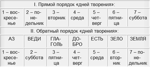 Как зайти на кракен с компа