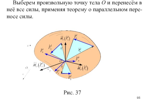 Ссылки на кракен маркетплейс