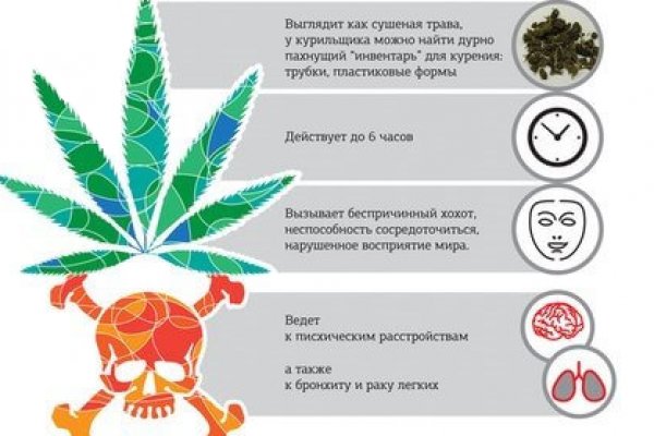 Не работает сайт kraken
