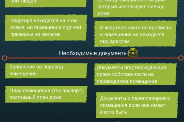 Onion сайт кракен