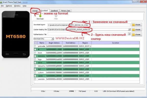 2krn at krakendark link