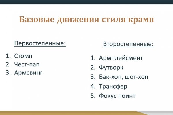 Сайт кракен гидра