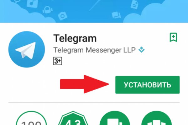Сайты даркнета