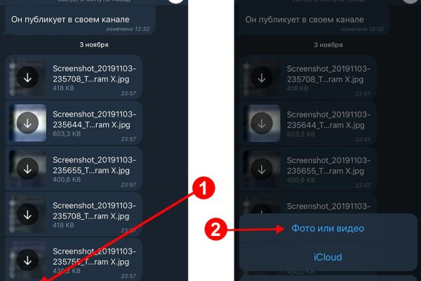 Кракен телеграмм магазин