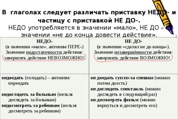 Кракен маркетплейс это