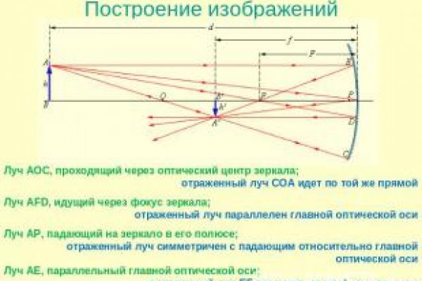 Кракен 12at сайт