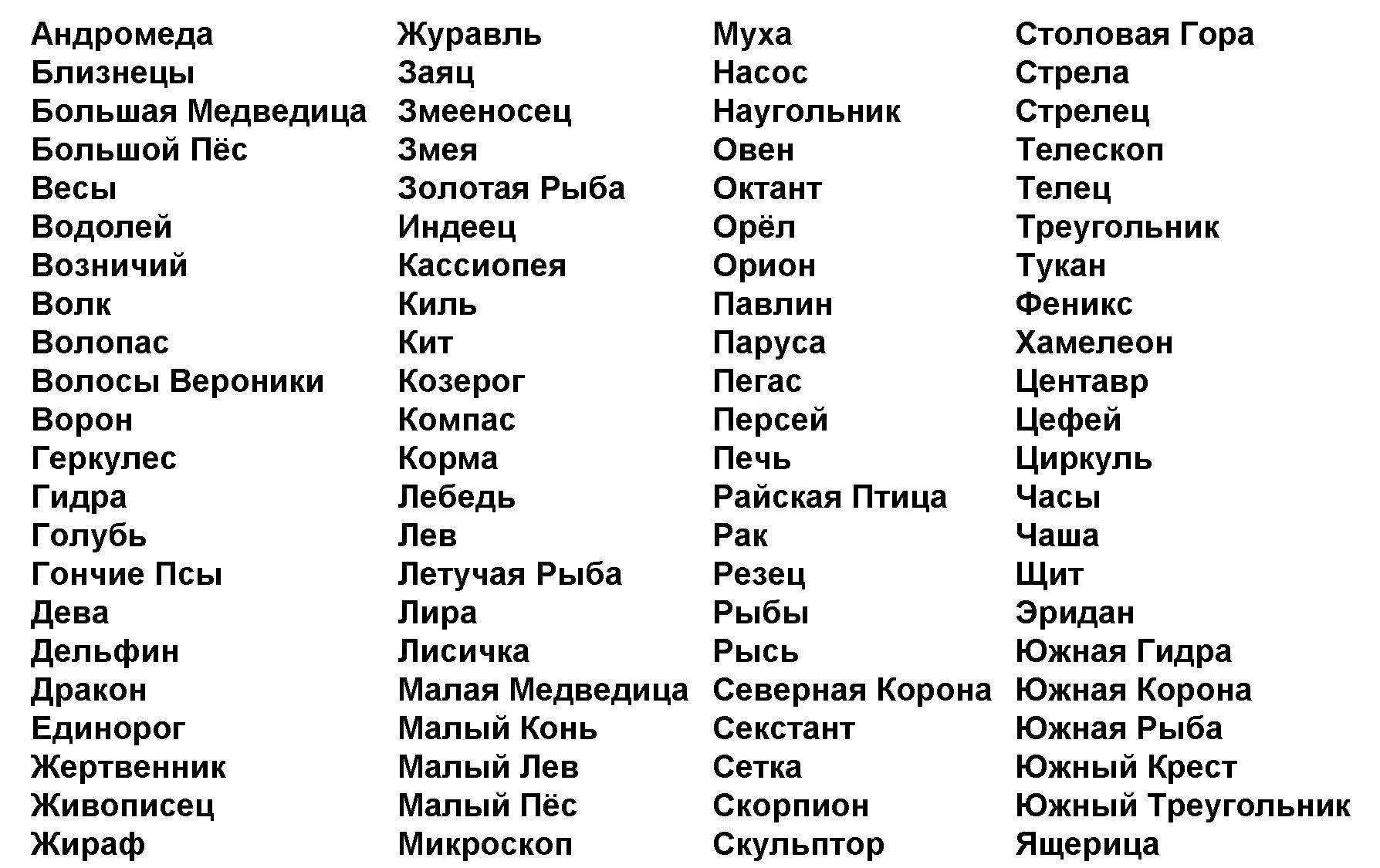 Кракен магазин зеркало