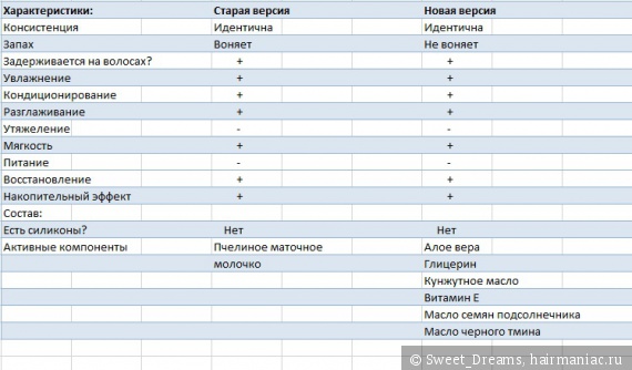 Кракен как зайти